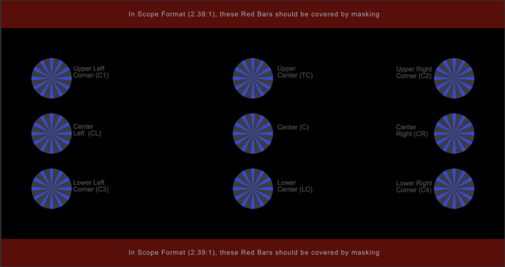 Targeting Slide – Scope 2117 Style